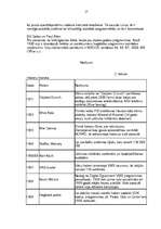 Referāts 'Informācijas drošība datoros', 17.