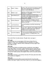 Referāts 'Informācijas drošība datoros', 18.