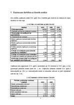 Prakses atskaite 'Prakses atskaite tūrisma aģentūrā "Flamingo Tour"', 5.