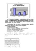 Referāts 'Jaunieša "Es- koncepcijas" būtiskākie aspekti', 44.