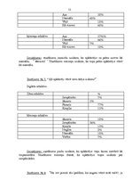 Referāts 'Jaunieša "Es- koncepcijas" būtiskākie aspekti', 52.