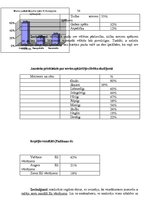Referāts 'Jaunieša "Es- koncepcijas" būtiskākie aspekti', 54.