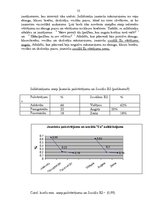 Referāts 'Jaunieša "Es- koncepcijas" būtiskākie aspekti', 55.
