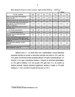 Referāts 'Apdrošināšana', 8.