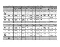 Referāts 'Apdrošināšana', 9.