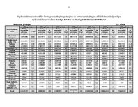 Referāts 'Apdrošināšana', 11.