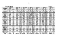 Referāts 'Apdrošināšana', 13.