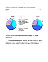 Referāts 'Apdrošināšana', 19.