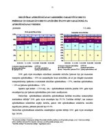 Referāts 'Apdrošināšana', 21.