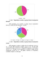 Referāts 'Barjeras cilvēku ar garīga rakstura traucējumiem integrācijai sabiedrībā', 16.