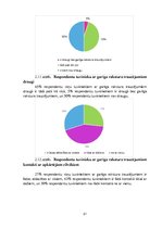 Referāts 'Barjeras cilvēku ar garīga rakstura traucējumiem integrācijai sabiedrībā', 21.