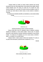 Diplomdarbs 'Sabiedrības informētība par alkohola atkarību un tā izraisītajām slimībām', 30.