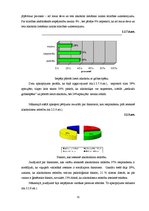 Diplomdarbs 'Sabiedrības informētība par alkohola atkarību un tā izraisītajām slimībām', 33.