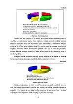 Diplomdarbs 'Sabiedrības informētība par alkohola atkarību un tā izraisītajām slimībām', 34.