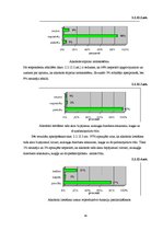 Diplomdarbs 'Sabiedrības informētība par alkohola atkarību un tā izraisītajām slimībām', 36.