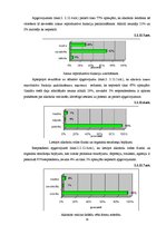 Diplomdarbs 'Sabiedrības informētība par alkohola atkarību un tā izraisītajām slimībām', 37.