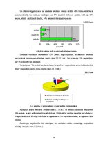 Diplomdarbs 'Sabiedrības informētība par alkohola atkarību un tā izraisītajām slimībām', 38.