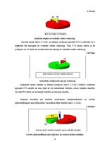 Diplomdarbs 'Sabiedrības informētība par alkohola atkarību un tā izraisītajām slimībām', 39.