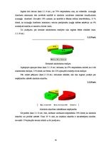 Diplomdarbs 'Sabiedrības informētība par alkohola atkarību un tā izraisītajām slimībām', 41.