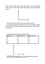 Konspekts 'Ražošanas organizācija. Ieņēmumi un ražošanas izmaksas', 7.