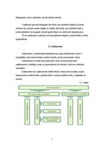 Referāts 'Viesmīlības uzņēmuma attīstības plāns', 7.