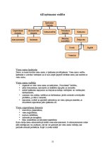 Referāts 'Viesmīlības uzņēmuma attīstības plāns', 12.