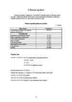 Referāts 'Viesmīlības uzņēmuma attīstības plāns', 14.