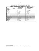 Referāts 'Raganas viduslaikos', 12.