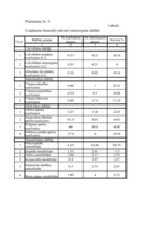 Prakses atskaite 'Starptautisko kravu pārvadājumu uzņēmums', 41.