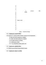 Biznesa plāns 'SIA "Sports Pro"', 6.