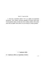 Biznesa plāns 'SIA "Sports Pro"', 17.