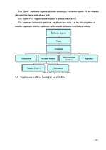 Biznesa plāns 'SIA "Sports Pro"', 18.