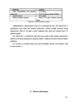 Biznesa plāns 'SIA "Sports Pro"', 26.