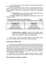 Referāts 'Nauda un tās loma tautsaimniecībā', 16.