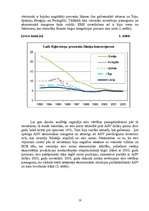 Referāts 'Nauda un tās loma tautsaimniecībā', 18.