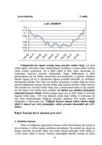 Referāts 'Nauda un tās loma tautsaimniecībā', 19.