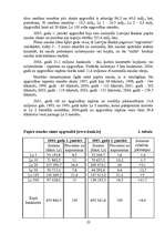 Referāts 'Nauda un tās loma tautsaimniecībā', 22.