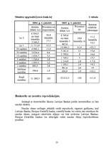 Referāts 'Nauda un tās loma tautsaimniecībā', 23.