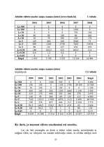 Referāts 'Nauda un tās loma tautsaimniecībā', 25.