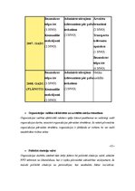 Referāts 'Zemgales nevalstisko organizāciju un interešu grupu attīstība, līdzdalība politi', 21.