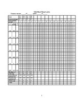 Prakses atskaite 'Aprūpes plāns kardioloģijā', 7.