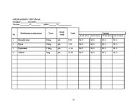 Prakses atskaite 'Aprūpes plāns kardioloģijā', 10.