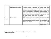 Prakses atskaite 'Aprūpes plāns kardioloģijā', 21.