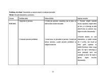 Prakses atskaite 'Aprūpes plāns kardioloģijā', 24.