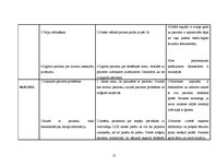 Prakses atskaite 'Aprūpes plāns kardioloģijā', 25.