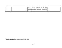 Prakses atskaite 'Aprūpes plāns kardioloģijā', 26.