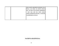 Prakses atskaite 'Aprūpes plāns kardioloģijā', 29.