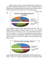 Referāts 'Zobu higiēna un tās ietekme uz zobu veselību', 17.