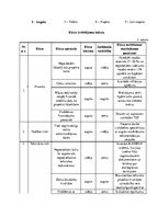 Referāts 'Energoefektivitātes paaugstināšanas pasākumi daudzdzīvokļu mājai Ozolniekos, Mel', 6.