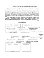 Referāts 'Energoefektivitātes paaugstināšanas pasākumi daudzdzīvokļu mājai Ozolniekos, Mel', 10.